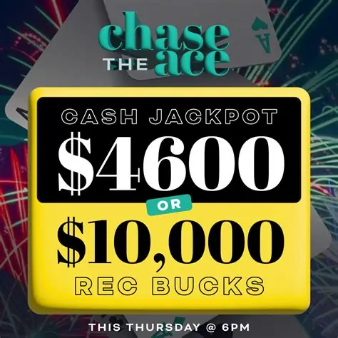 You are currently viewing Achieve More with These web based gambling site real money Canada Approaches